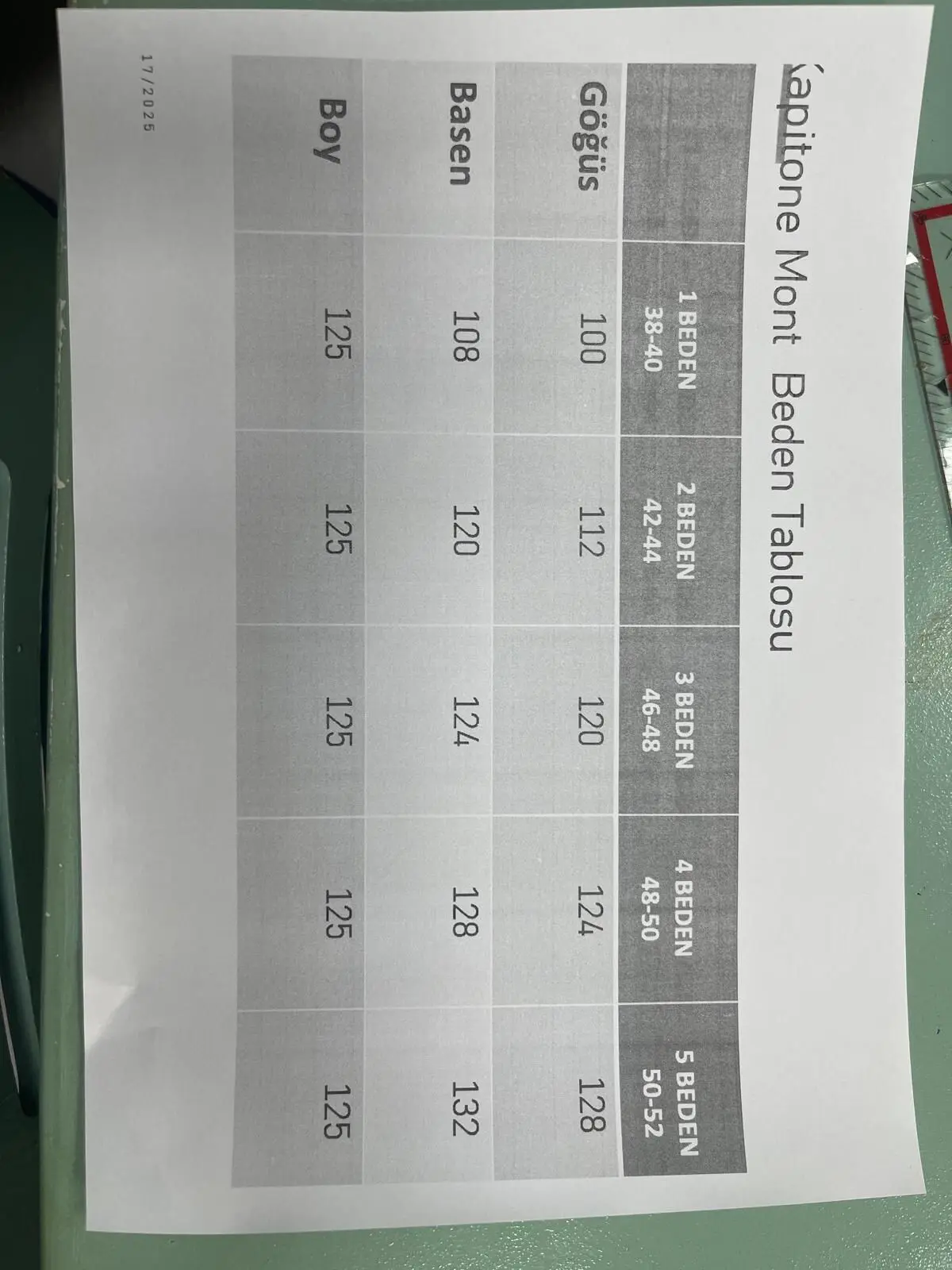Kapşonlu Fermuarlı Trenç Kaban