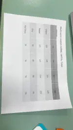 Kado Marka Yandan Düğmeli Tunik Modeli