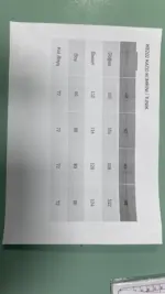 Kado Kombinli Tunik