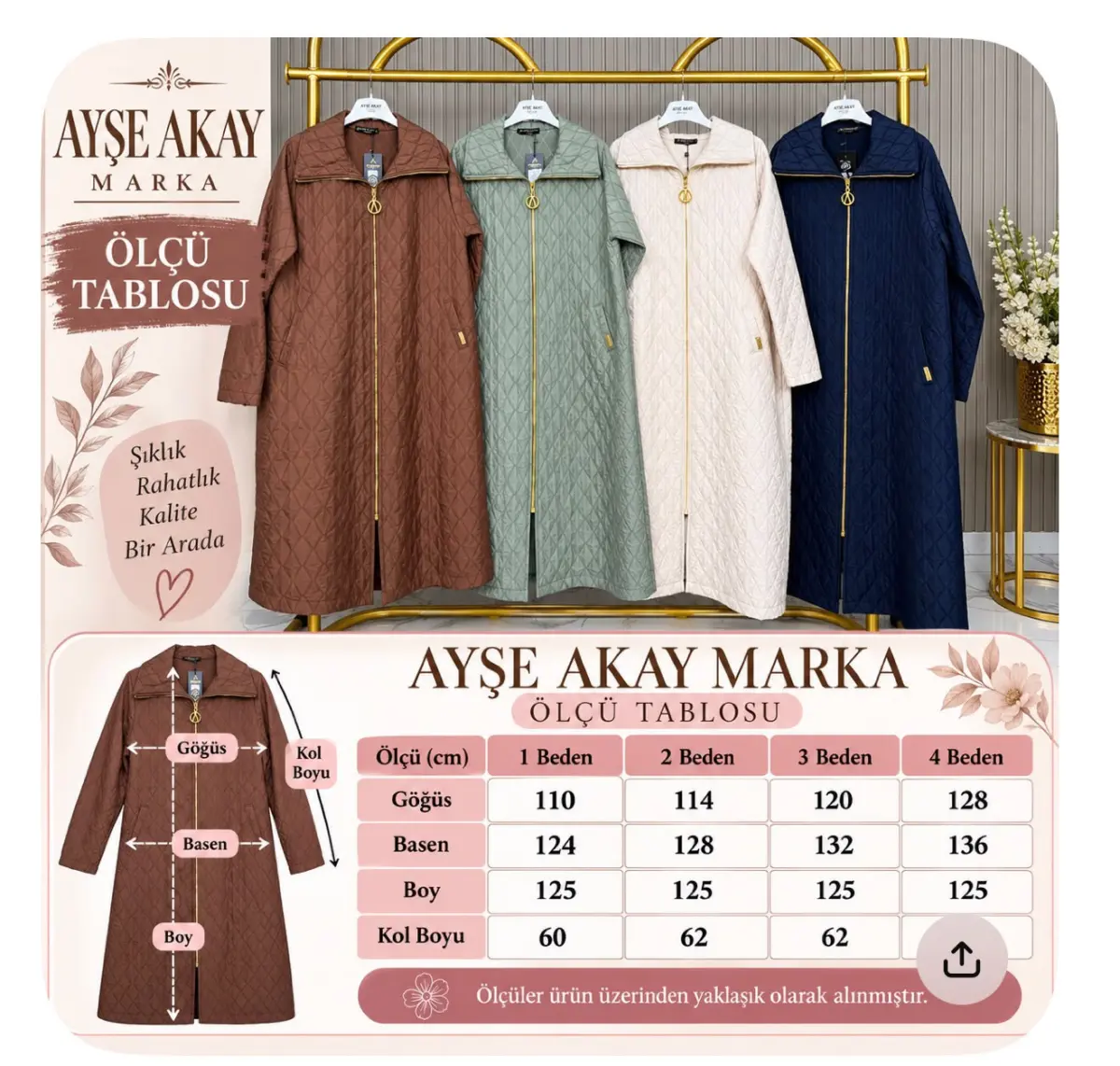 AYŞE AKAY FERMUARLI KAPİTONE KAP